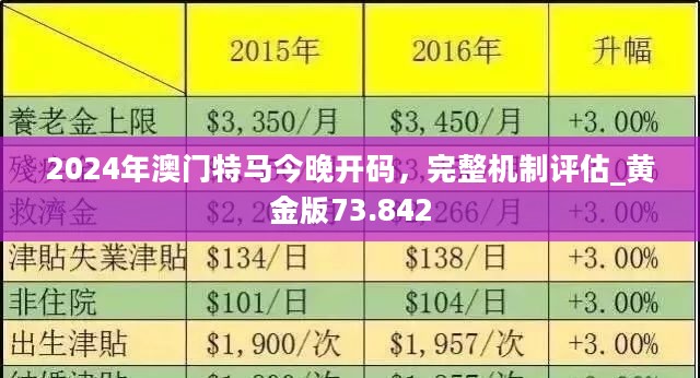 今晚澳门特马开的什么,网友推荐,精准有效