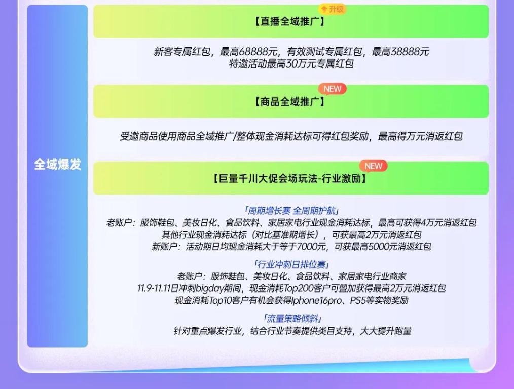 澳门六开奖结果2024开奖记录今晚直播,网友推荐,精准有效