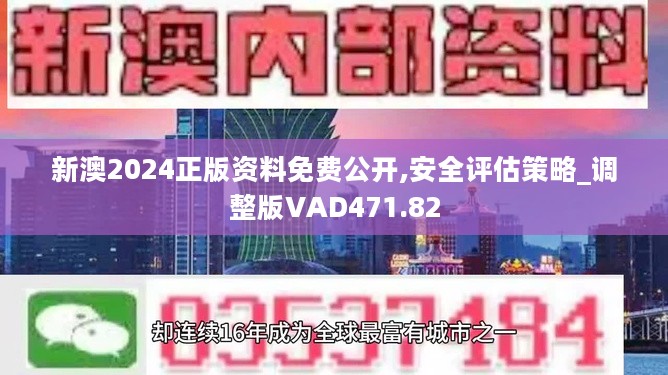 2024新奥正版资料免费,网友推荐,精准有效