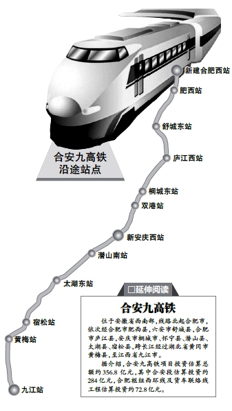 合安九高铁最新进展