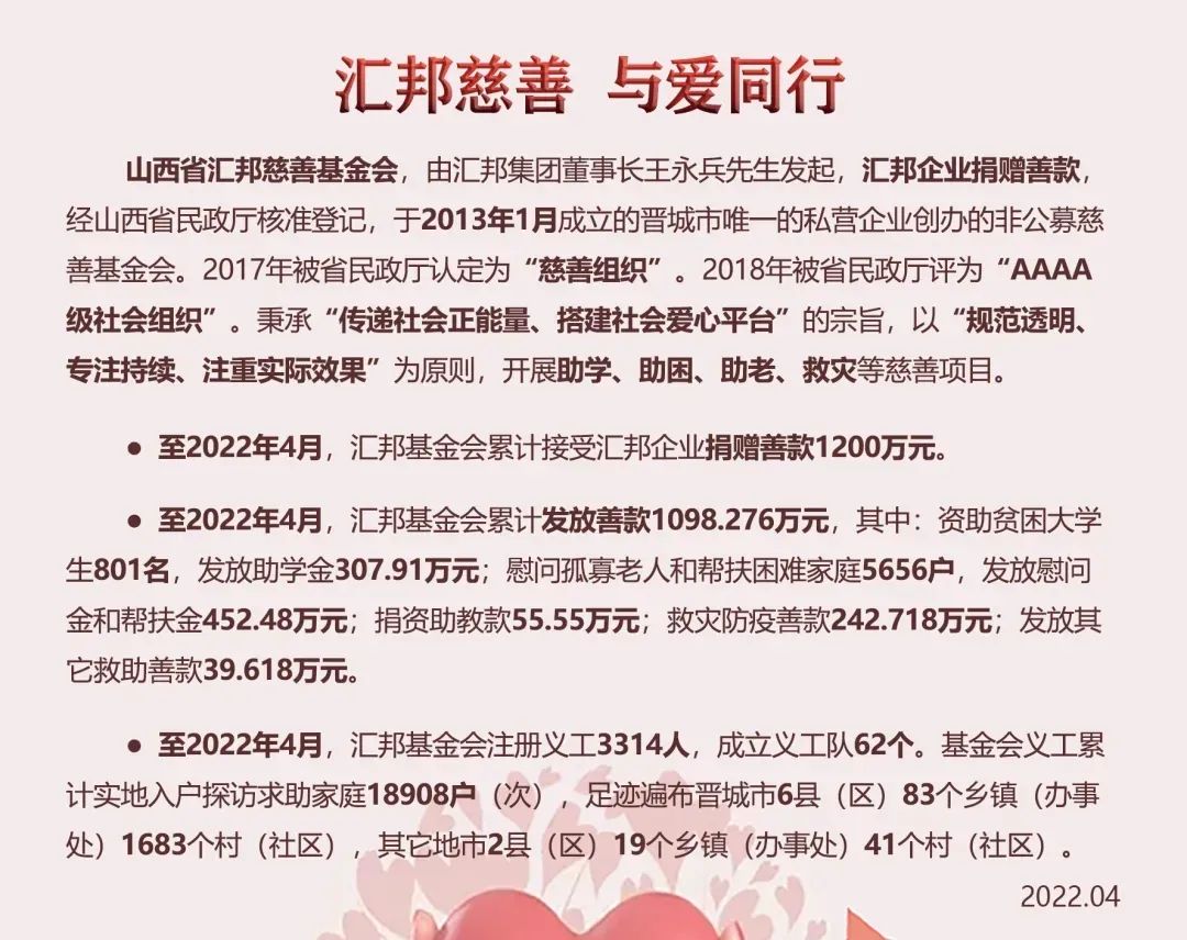 1月21号善友汇最新消息