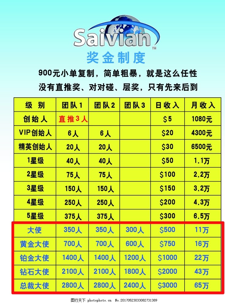 赛比安最新消息7月份