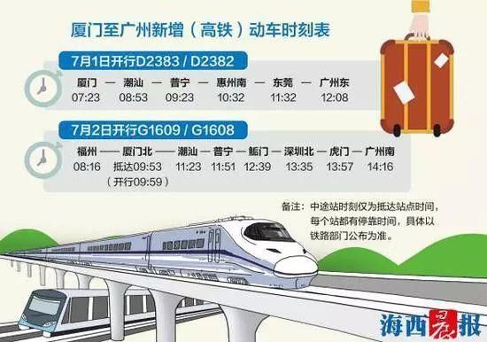 厦门动车最新招聘信息