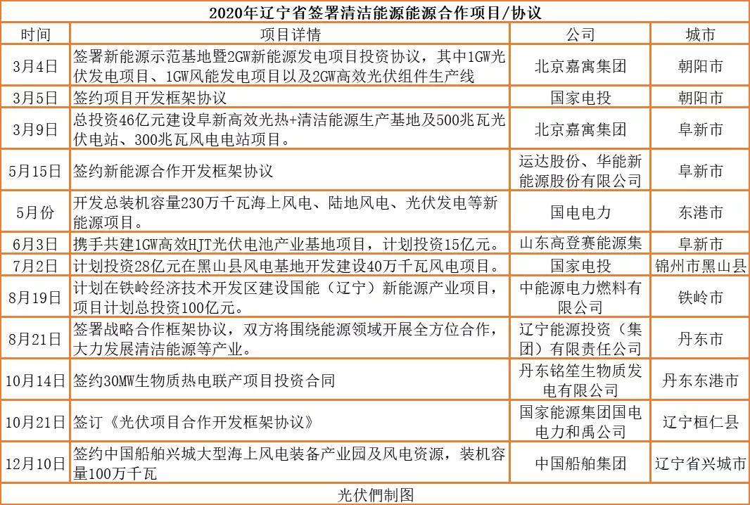 2025新澳免费资料五不中资料,探索2025新澳免费资料五不中资料的奥秘