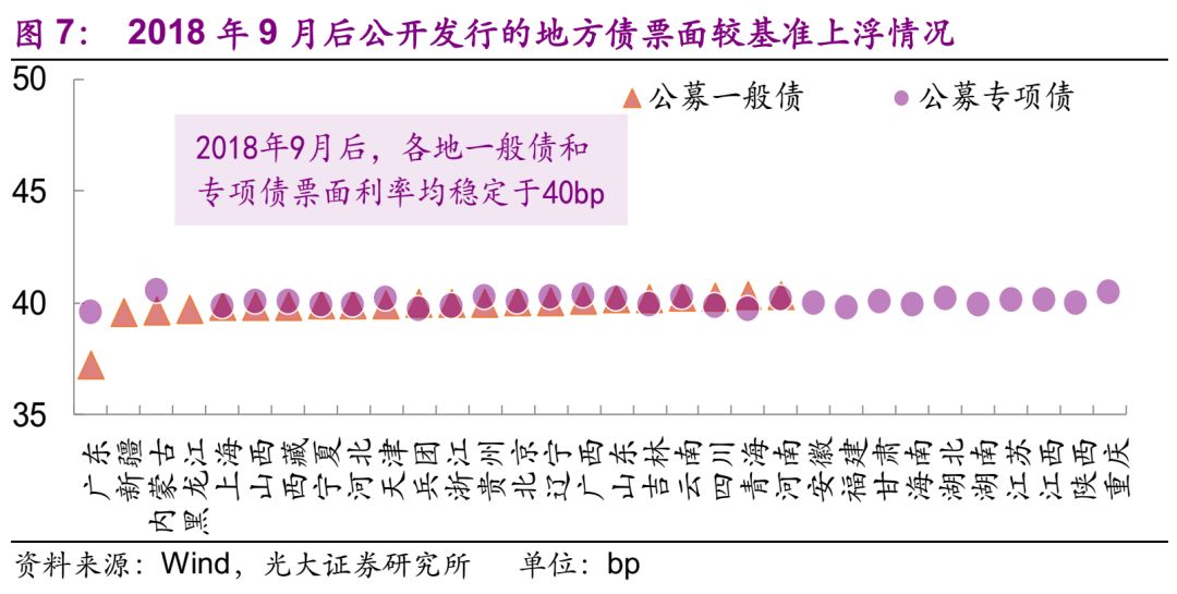 澳门 第20页