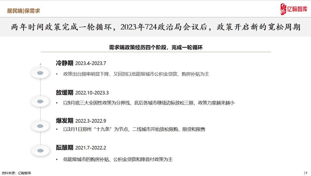 热点 第17页