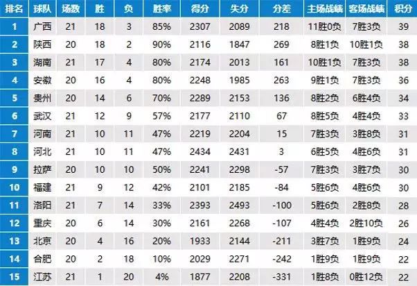 热点 第16页
