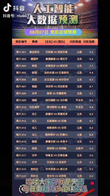 2023年澳门天天彩资料免费澳,澳门天天彩资料免费澳，探索2023年的彩票世界与未来趋势