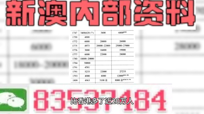 2025澳门资料精准大全,澳门资料精准大全 2025版，探索与解析