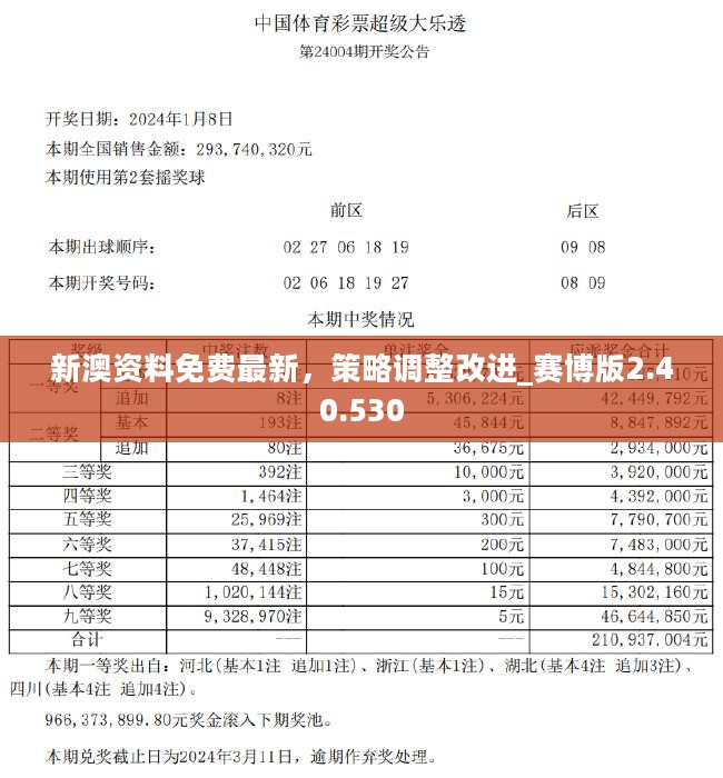 新澳好彩精准免费资料提供,新澳好彩精准免费资料提供，探索彩票世界的秘密武器