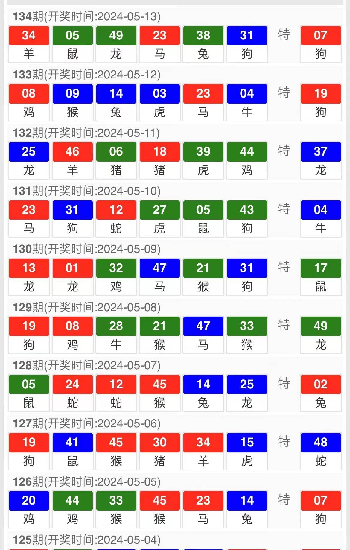 财经 第12页