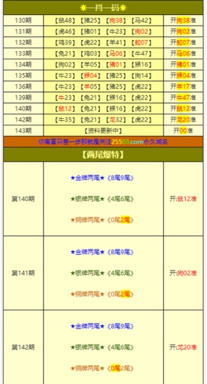 今晚澳门三肖三码开一码,今晚澳门三肖三码开一码——探索未知的魅力与命运的转折