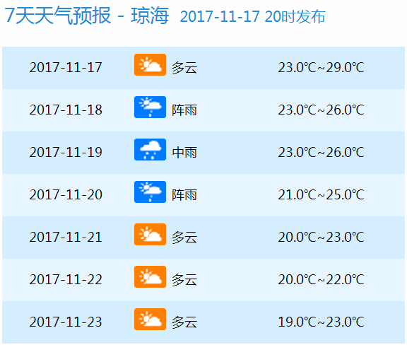 2025澳门今晚开奖号码香港记录,探索彩票奥秘，澳门与香港彩票开奖记录