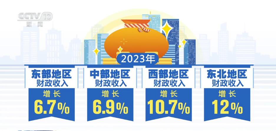 2025澳门管家婆三肖100%,澳门是中国的一个特别行政区，以其独特的文化、历史和经济背景而闻名。近年来，随着科技的快速发展和互联网的普及，各种新兴行业在澳门蓬勃发展，其中包括博彩业和与之相关的服务业。在这样的背景下，关于澳门管家婆三肖的讨论逐渐增多，尤其是关于其预测和准确性的话题备受关注。本文将探讨澳门管家婆三肖预测的背景、特点以及其在博彩行业中的应用和影响。同时，我们将从科学的角度对预测的准确性进行分析，并强调理性参与博彩的重要性。