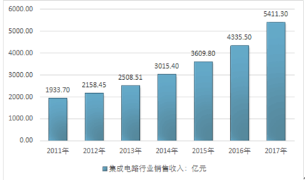 2025新奥精准资料免费提供,探索未来之路，2025新奥精准资料免费提供